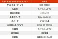 【今日が誕生日】映画『宮本から君へ』での熱演も光った俳優・池松壮亮のバースデーの画像001