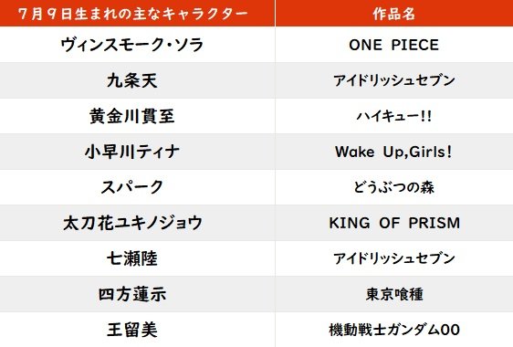 【今日が誕生日】映画『宮本から君へ』での熱演も光った俳優・池松壮亮のバースデーの画像001